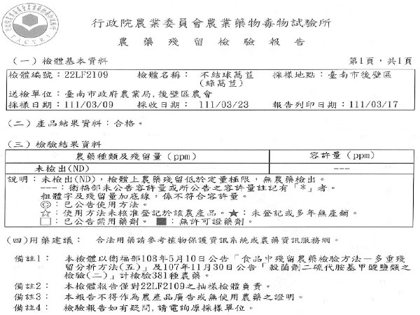 綠萵苣-農藥殘留檢驗報告